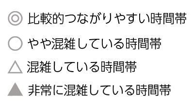 スマートフォン用の画像
