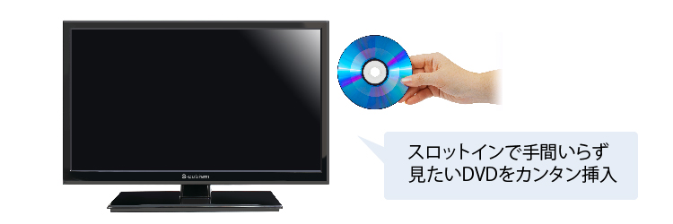 DVD付き 19V型 地上デジタルハイビジョン液晶テレビ（19DTV-02）｜A-Stage inc.