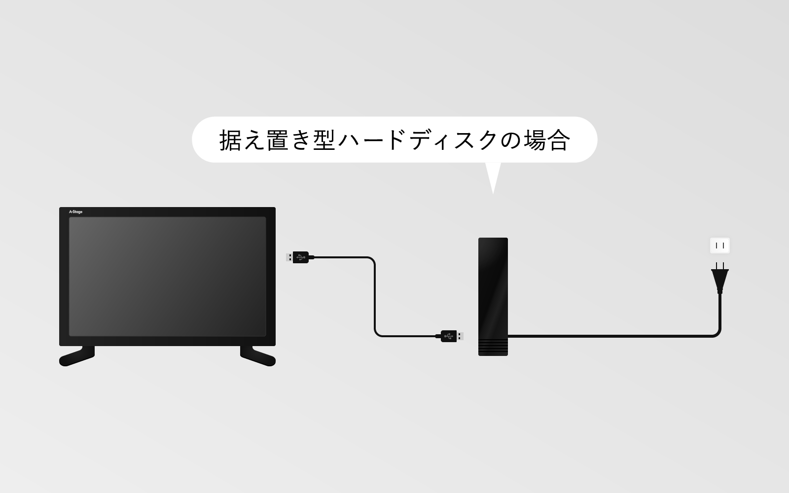 19V型地上・BS・110度CSデジタル ハイビジョンLED液晶テレビ(AS-TV19 