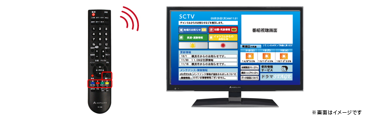 19V型 LEDバックライト搭載 地上デジタルハイビジョン液晶テレビ（SCT 