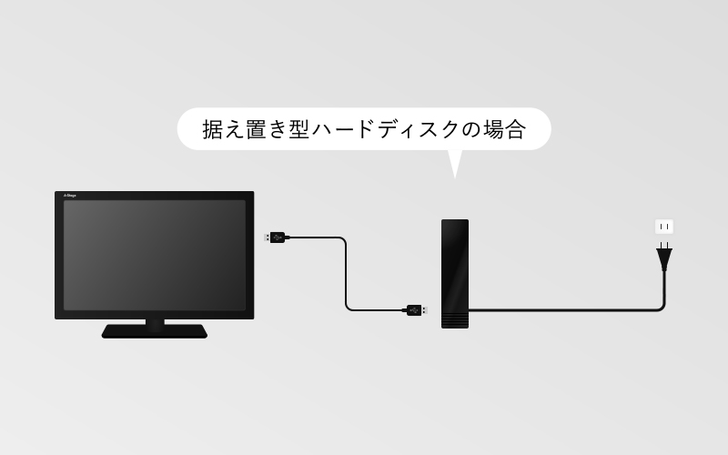 A-stage 32型 テレビ 2019年製 SCT-32WS03